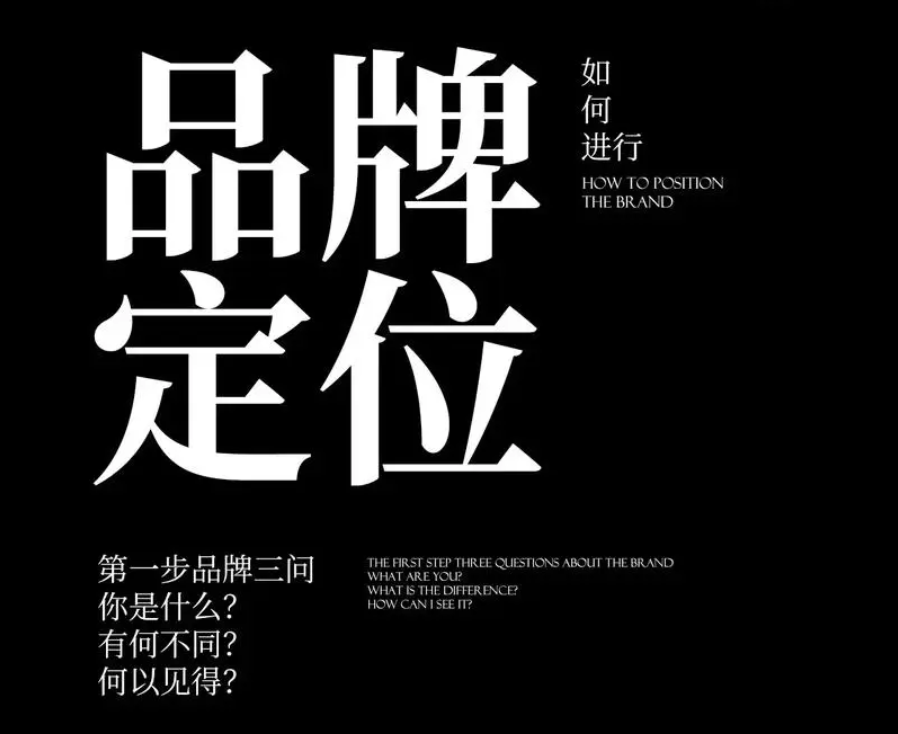 企業品牌定位